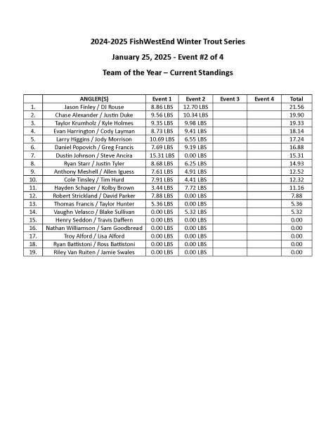 Click image for larger version

Name:	2025 January Spreadsheet-Final_Page_4.jpg
Views:	59
Size:	42.3 KB
ID:	620772